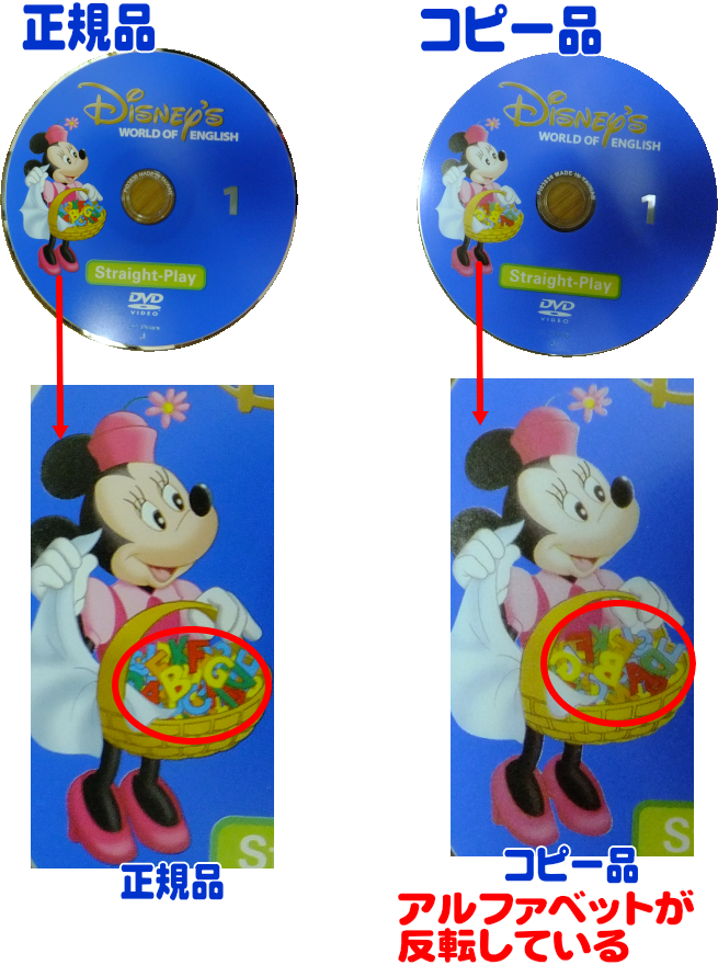 DWE偽物DVDの印刷の特徴ミニーちゃんのかごの中のアルファベットが反転している。